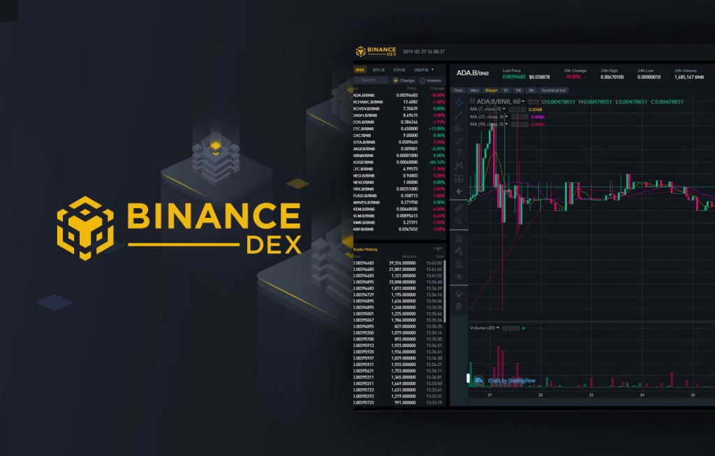 Binance Sign Up and Crypto Exchange Beginner Guide