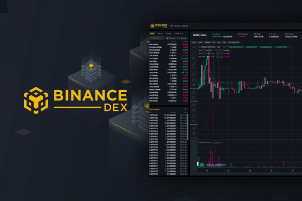 Binance Sign Up and Crypto Exchange Beginner Guide
